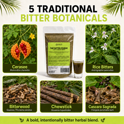 Bitter Purge™ Detox